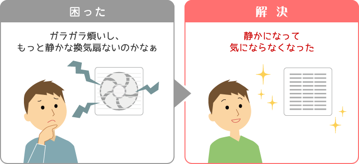 低騒音の換気扇で快適