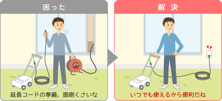 野外用にコンセントがあると便利！