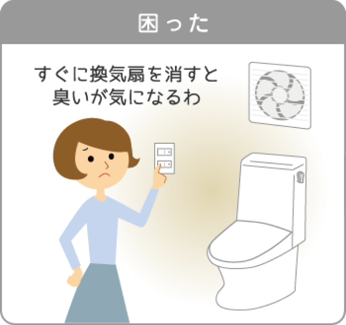 すぐに換気扇を消すと臭いがきになる