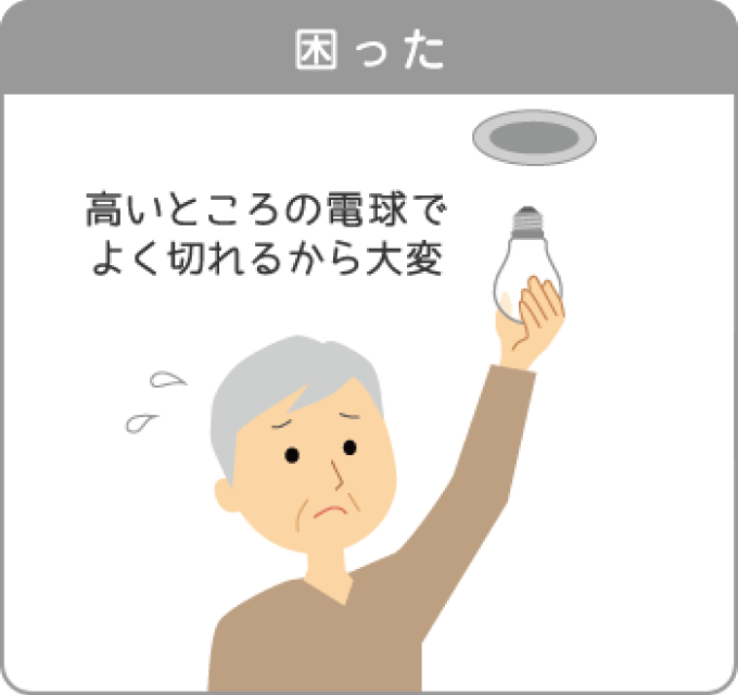 電球がよく切れるから付け替えが大変