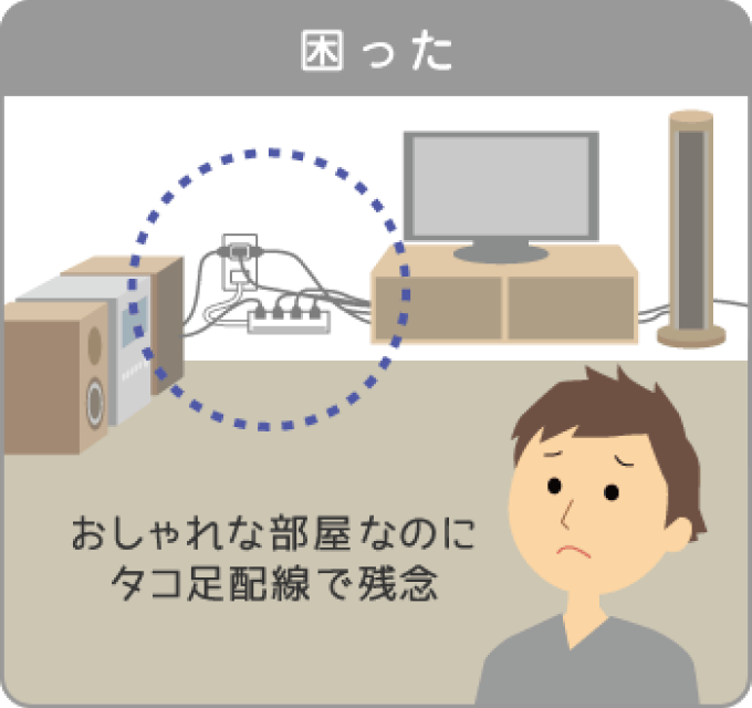 タコ足配線でおしゃれが台無し